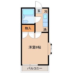 サンリバーの物件間取画像